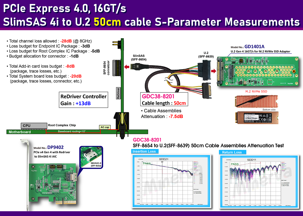 CB963Fx9